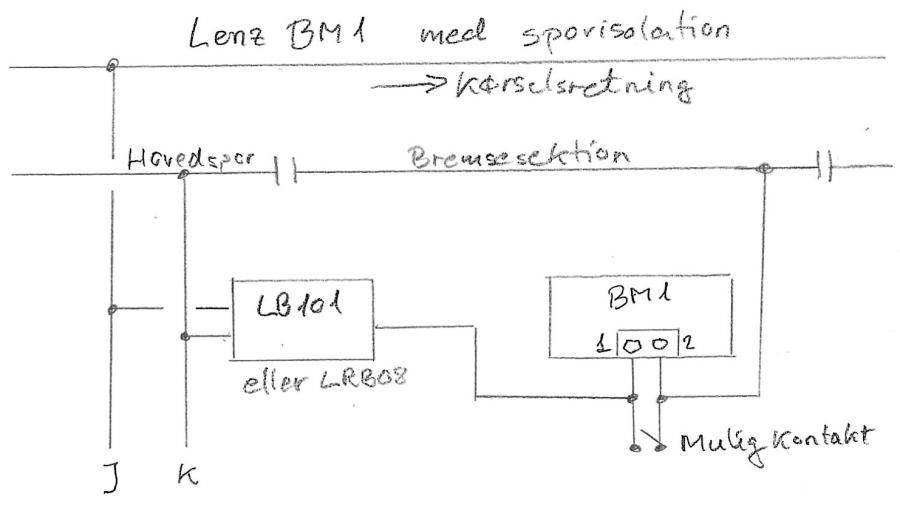 Lenz BM1 med sporisolation